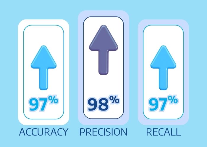 Key-Results-Case-Studies-2.jpg
