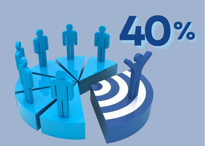 GCC-Key-Results-Case-Studies-1.jpg GCC-Key-Results-Case-Studies-1.jpg