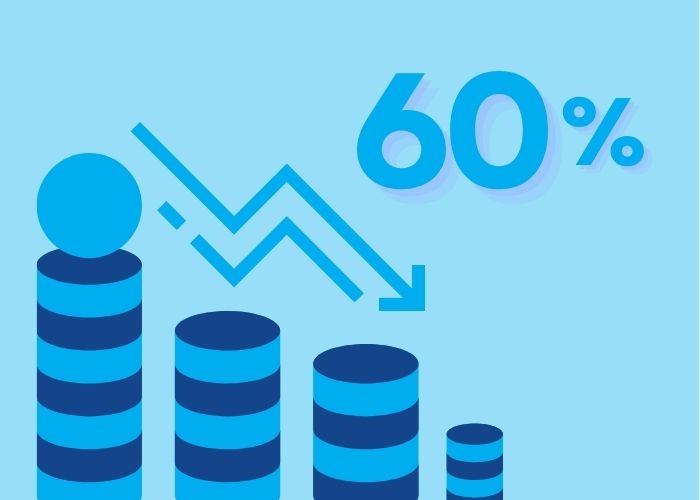 GCC-Key-Results-Case-Studies-2.jpg GCC-Key-Results-Case-Studies-2.jpg