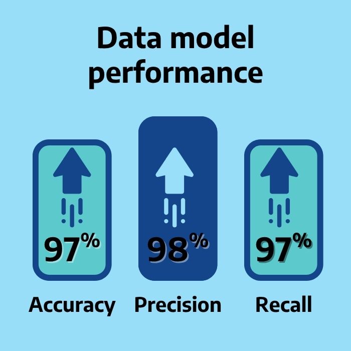 Key-Results-Case-Studies-2.jpg Key-Results-Case-Studies-2.jpg